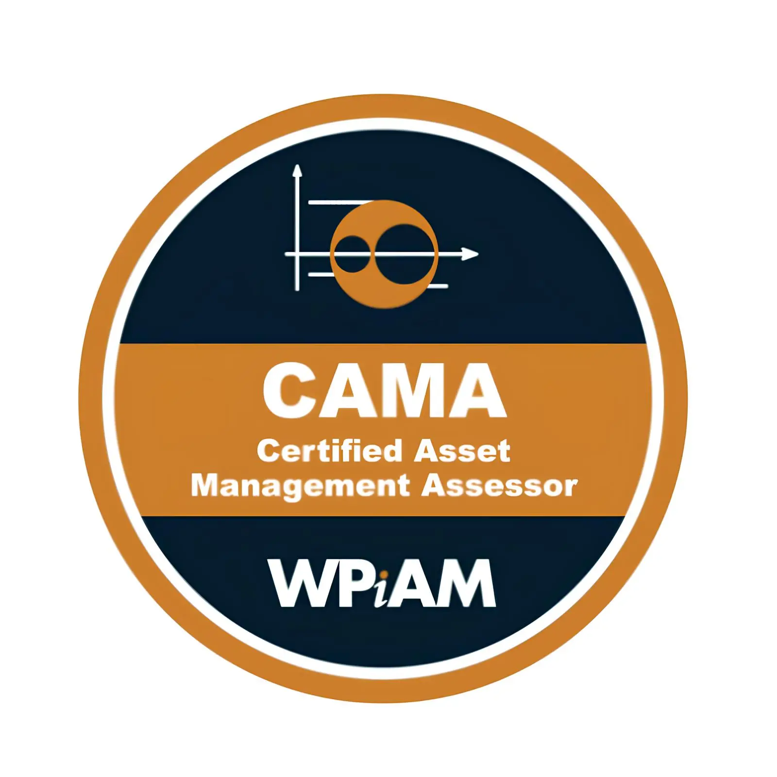 CAMA WPiAM - MARAMM image