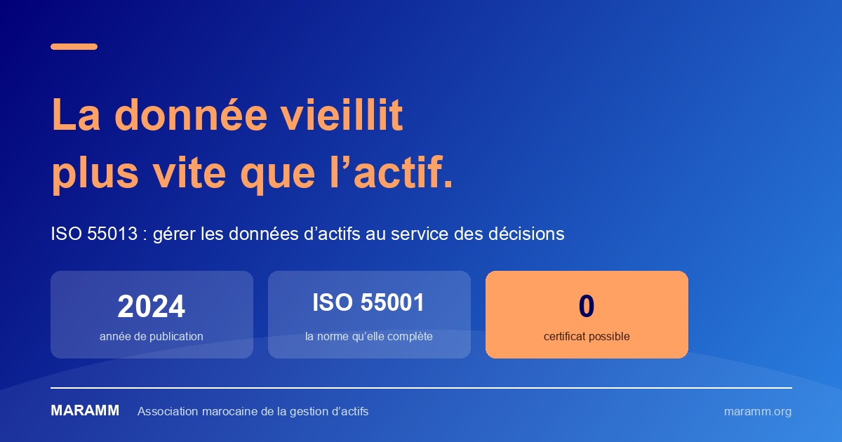 Couverture de l'article : la donnée vieillit plus vite que l'actif. ISO 55013, publiée en 2024, complète ISO 55001 et ne donne lieu à aucun certificat.