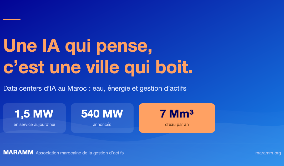 Une IA qui pense, c'est une ville qui boit. 1,5 MW en service, 540 MW annoncés, 7 millions de mètres cubes d'eau par an.