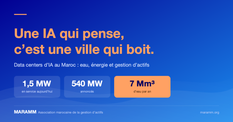 Une IA qui pense, c&rsquo;est une ville qui boit.