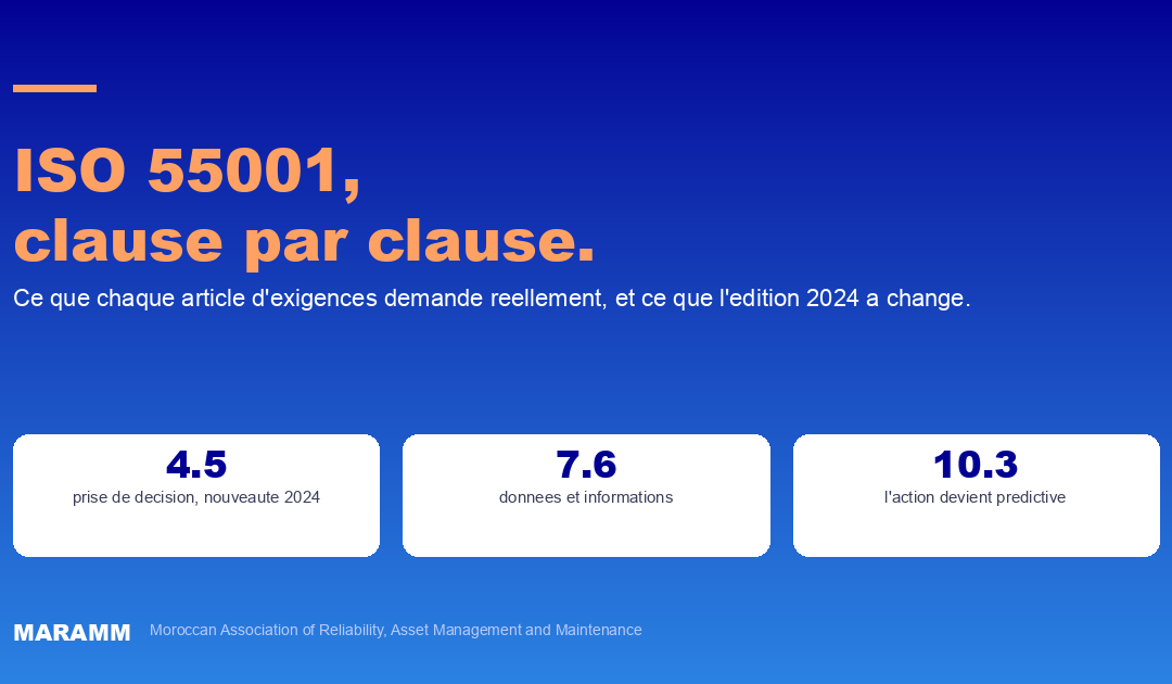 Les clauses 4.5, 7.6 et 10.3 de l ISO 55001:2024, nouveautes de l edition 2024