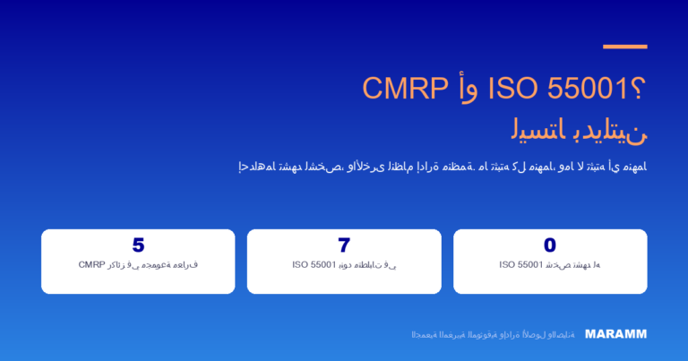 ليستا بديلتين: CMRP أو ISO 55001