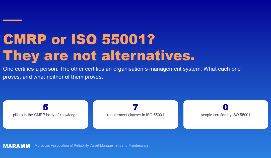 CMRP compared with ISO 55001: five pillars, seven requirement clauses, and no individual certified by the standard