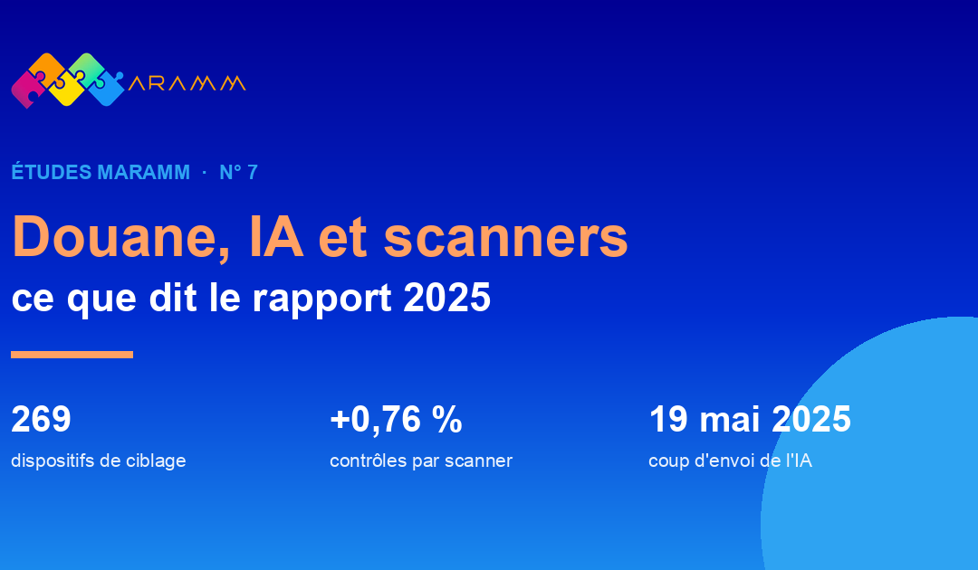 Douane marocaine, intelligence artificielle et scanners : 269 dispositifs de ciblage, +0,76 % de contrôles par scanner, coup d’envoi de l’IA le 19 mai 2025